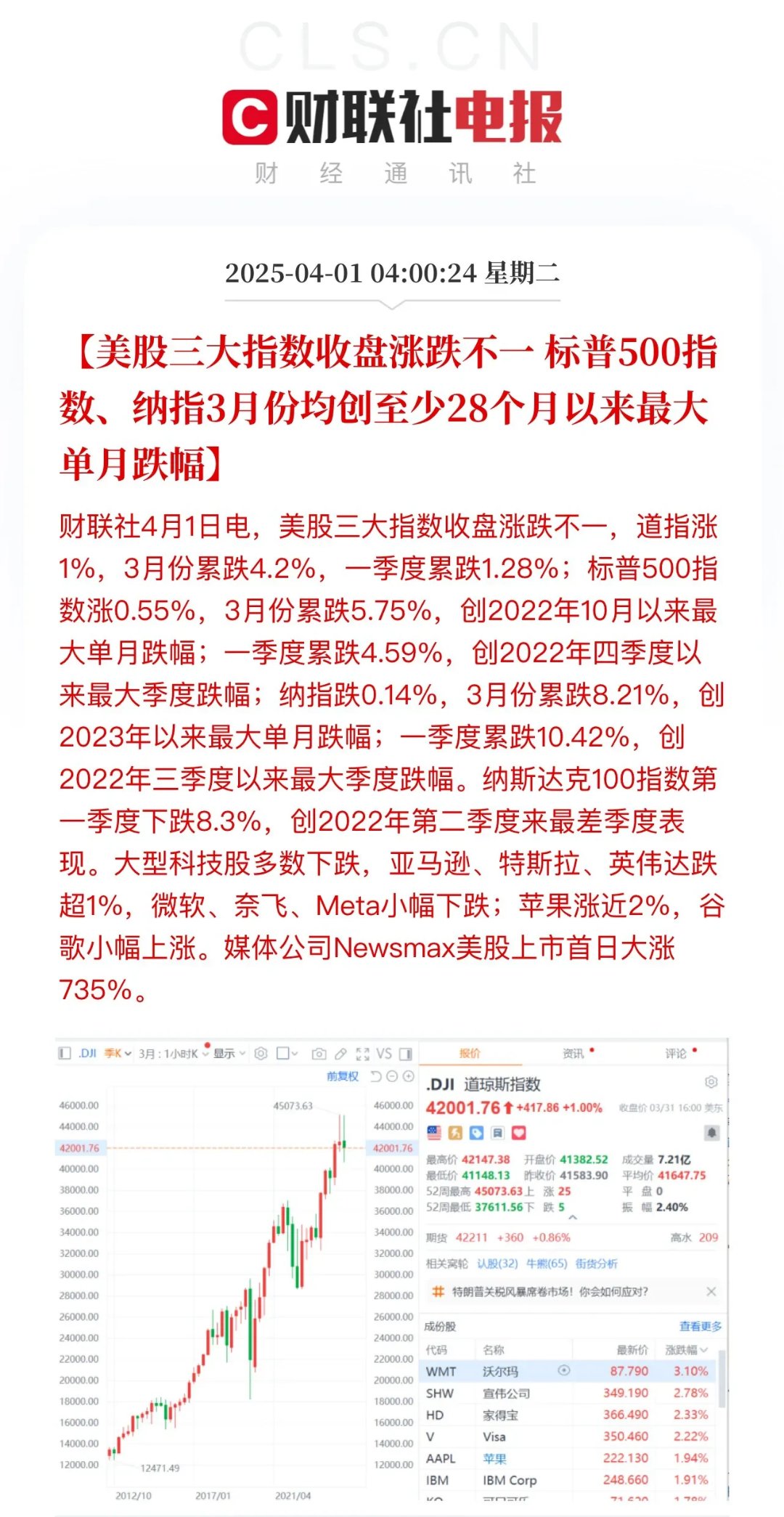 SEC打破年内纪录，上涨幅高达262%，还能否继续追涨？，引爆行情